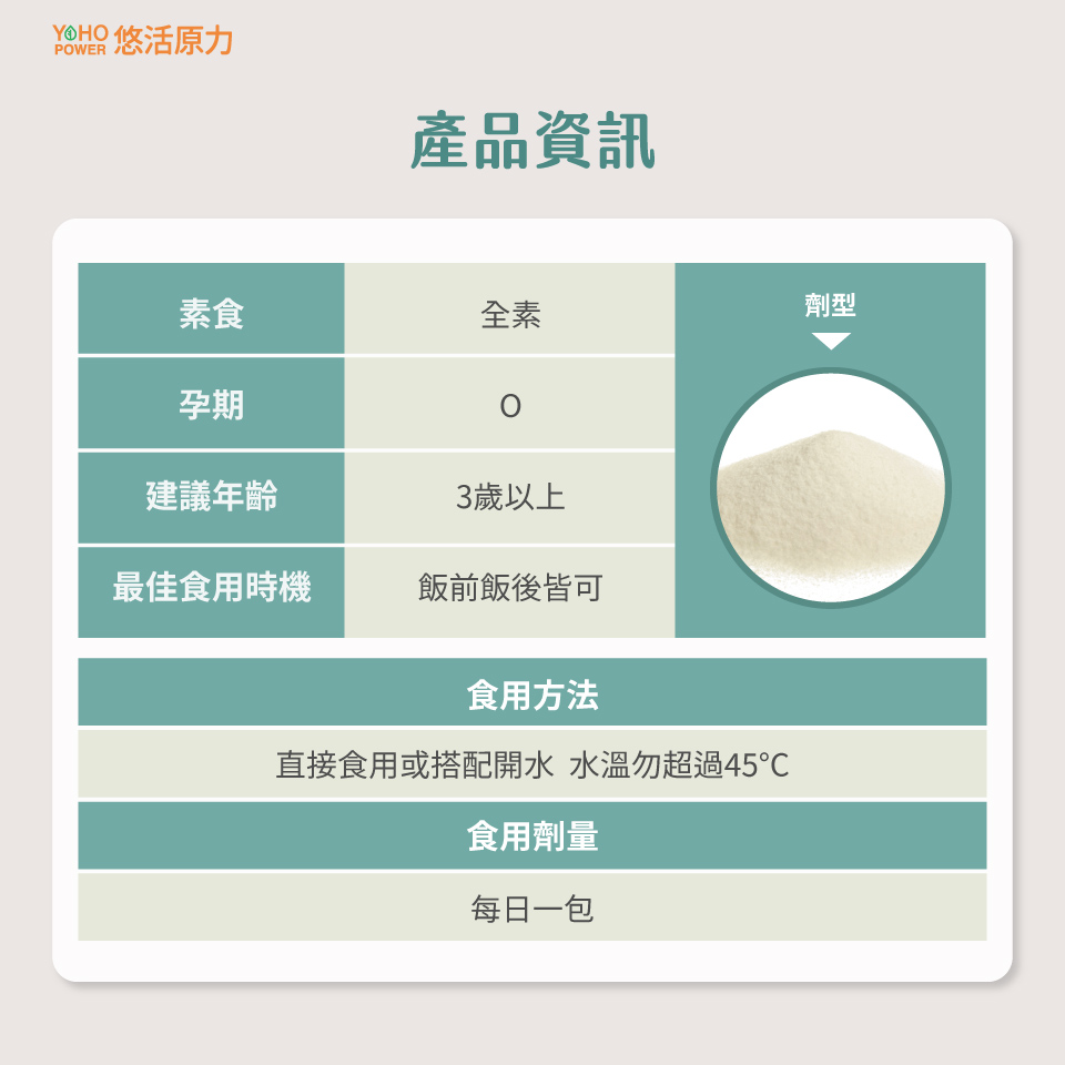 產品資訊