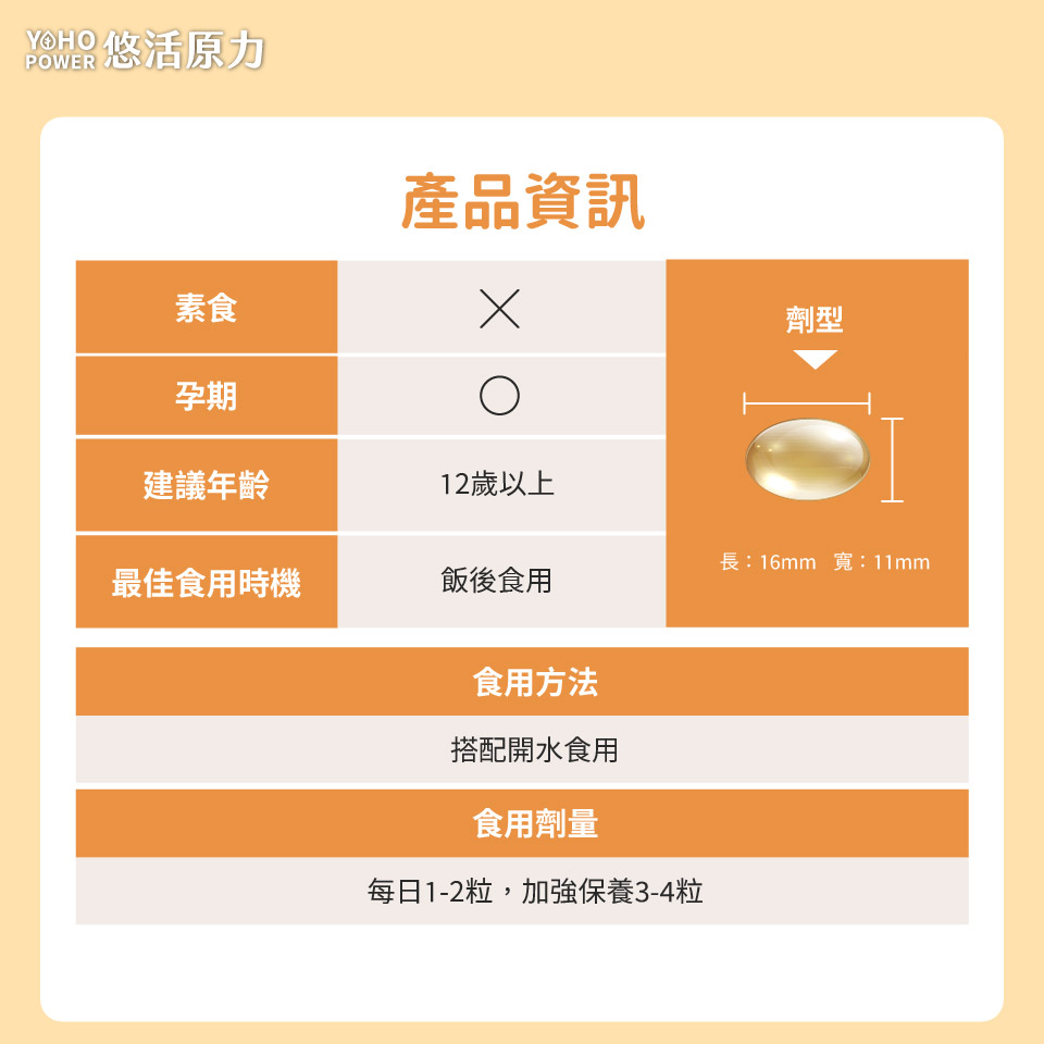 適合族群