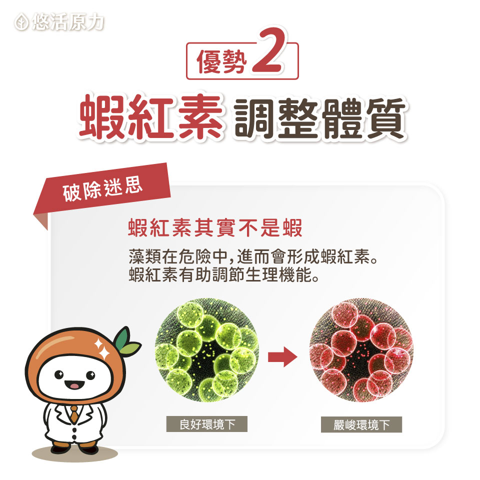 嚴選世界專利蝦紅素