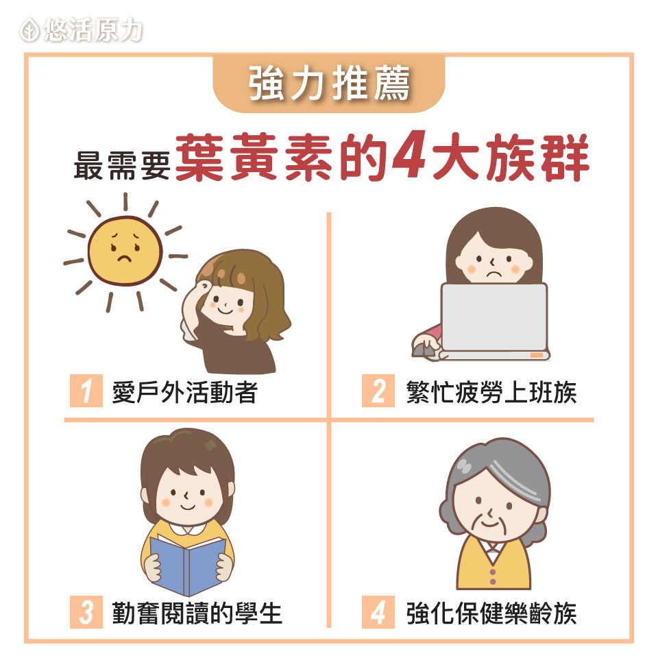 葉黃素 營養師告訴你哪邊好