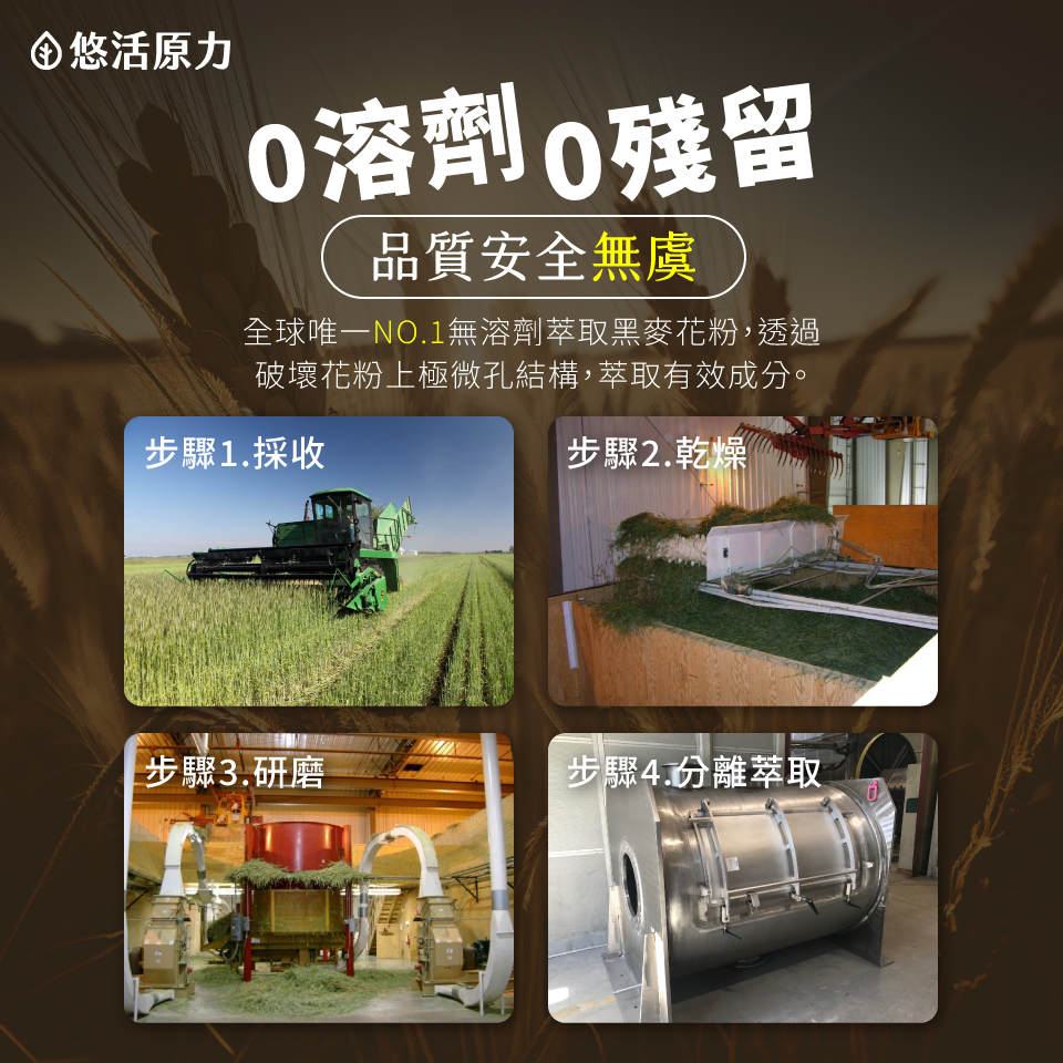 全球唯一NO.1無溶劑萃取黑麥花粉，0溶劑0殘留