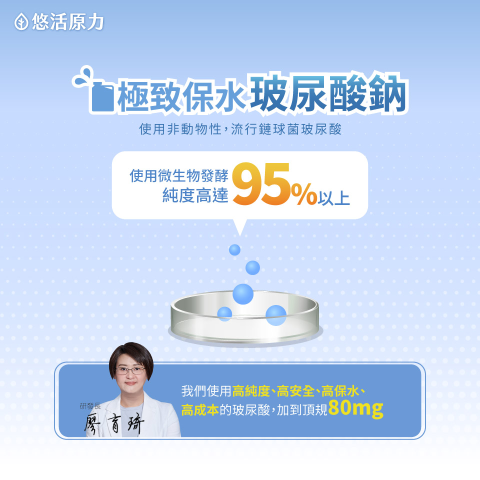 極致保水玻尿酸
