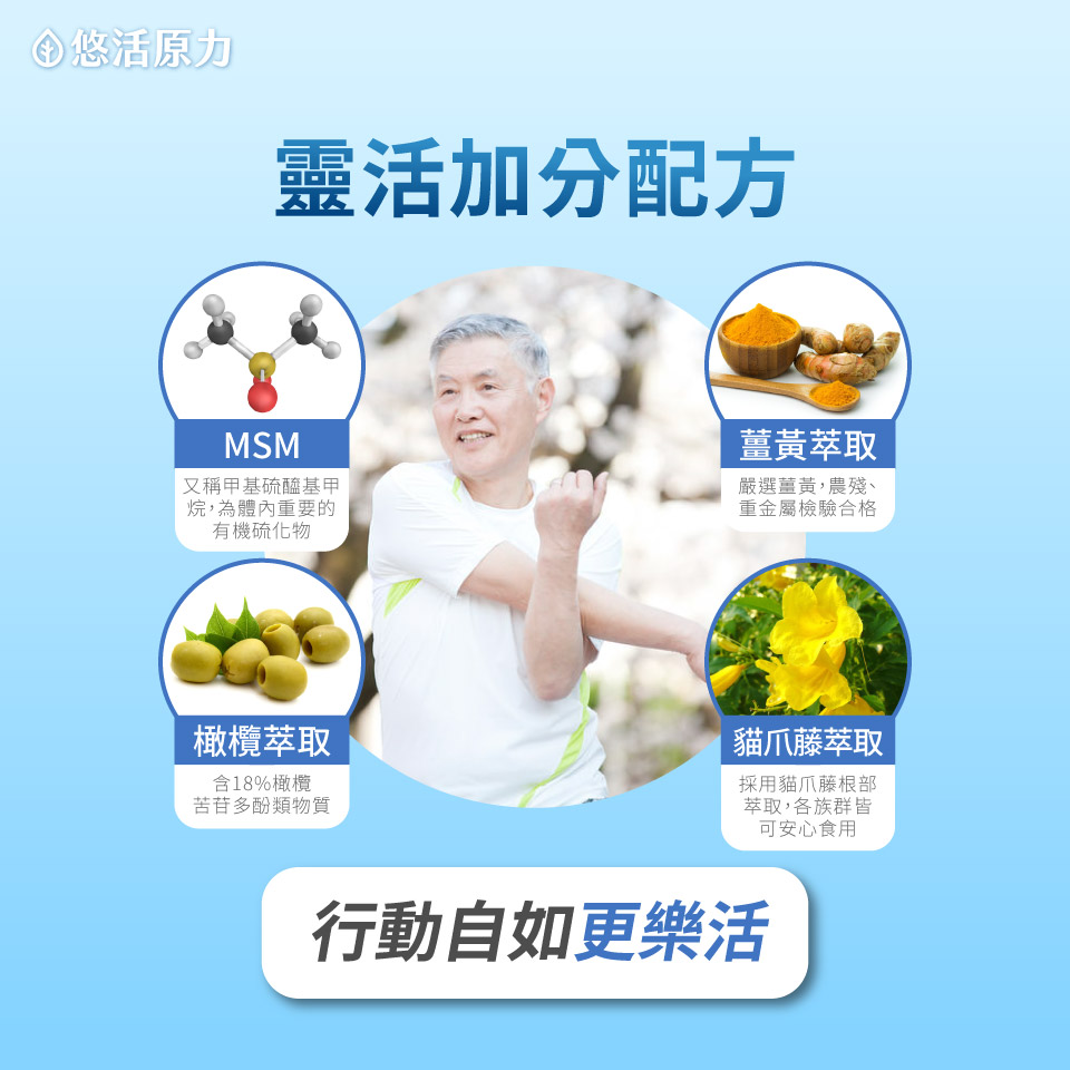靈活加分配方