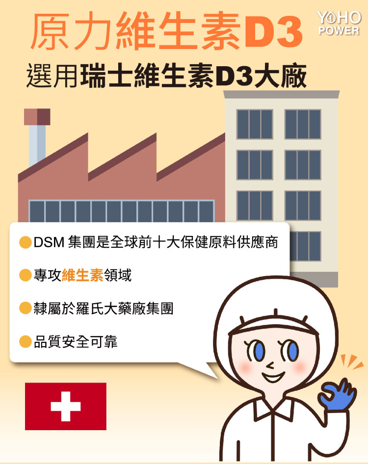 原力維生素D3 選用瑞士維生素D3大廠