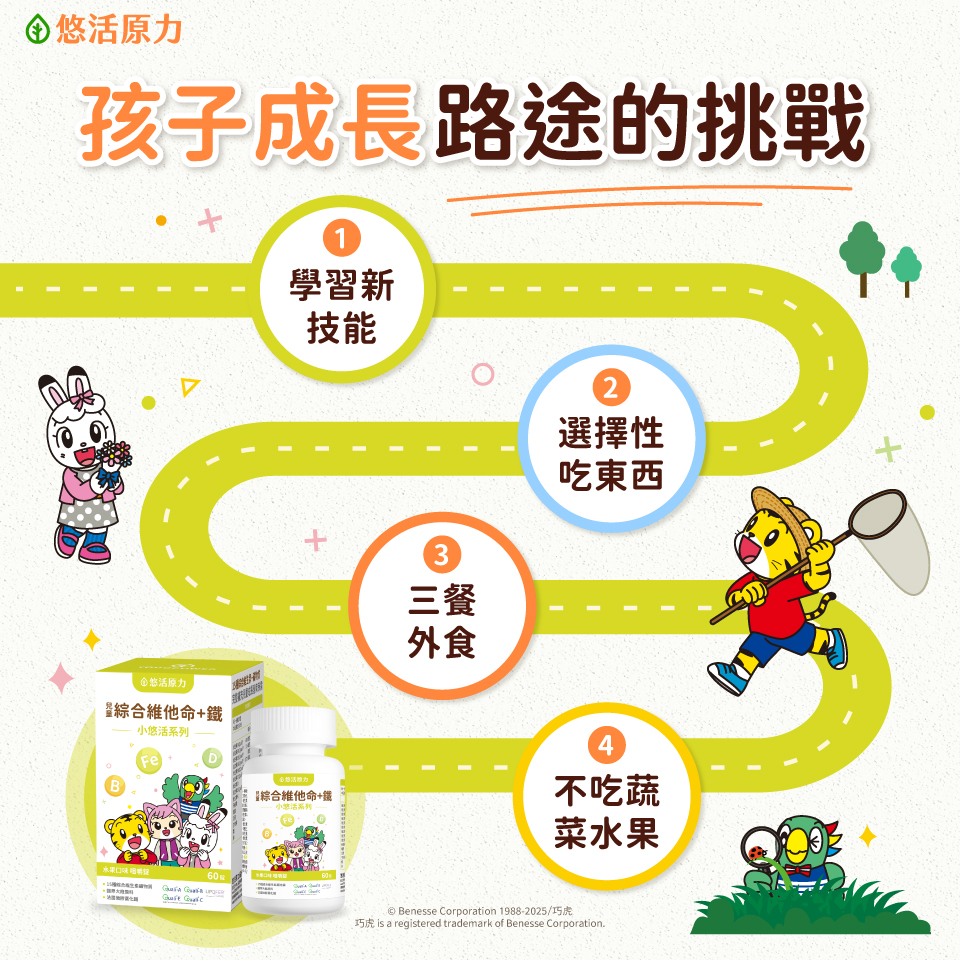 孩子成長面對的挑戰