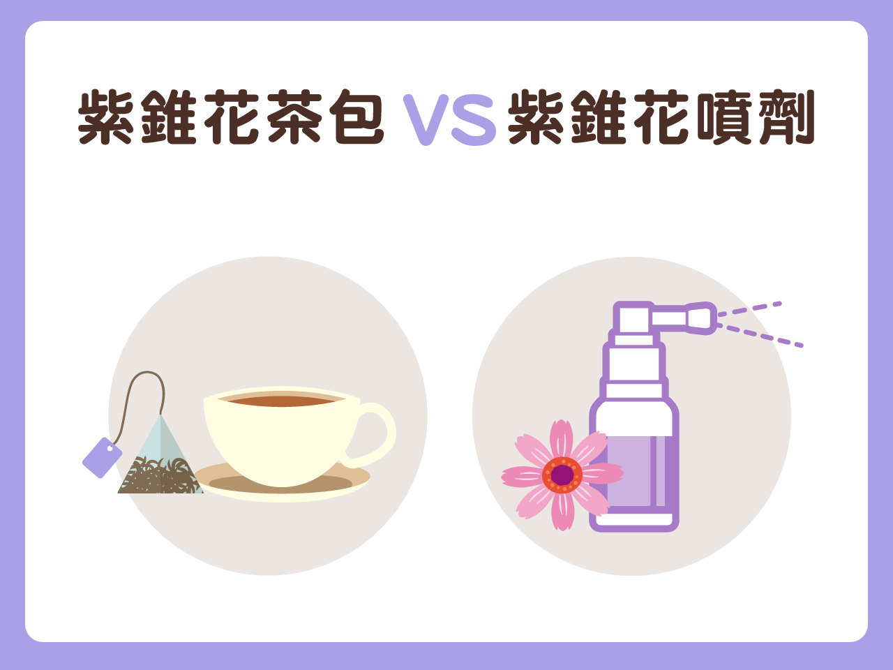 紫錐花茶包 VS 紫錐花噴劑