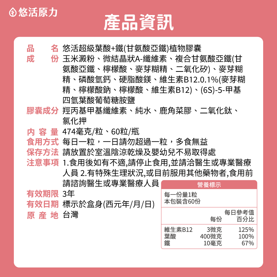 成分表