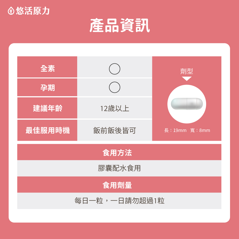 產品資訊