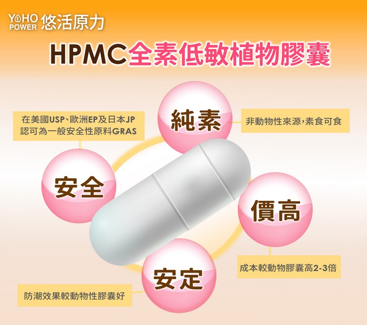 HPMC 全素低敏植物膠囊